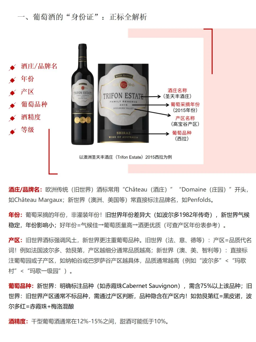 救命！终于有人把葡萄酒酒标说明白了！