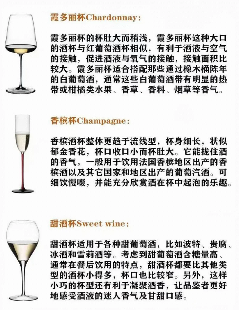 ?选对酒杯，葡萄酒秒变琼浆！