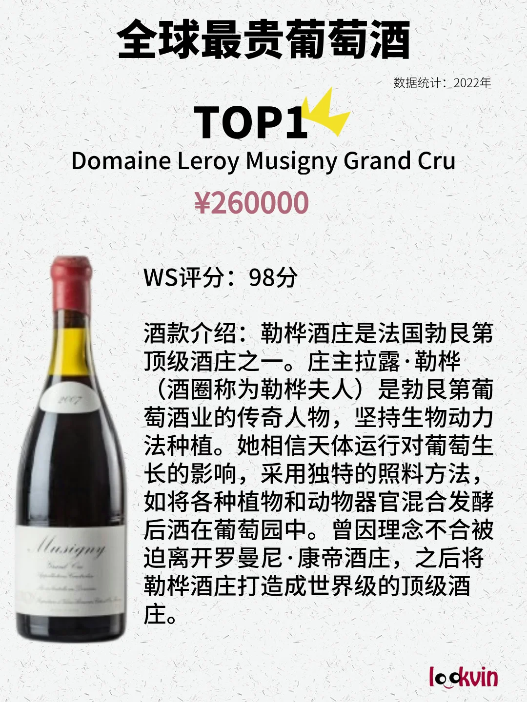 1瓶26万！一文秒懂全球醉贵葡萄酒