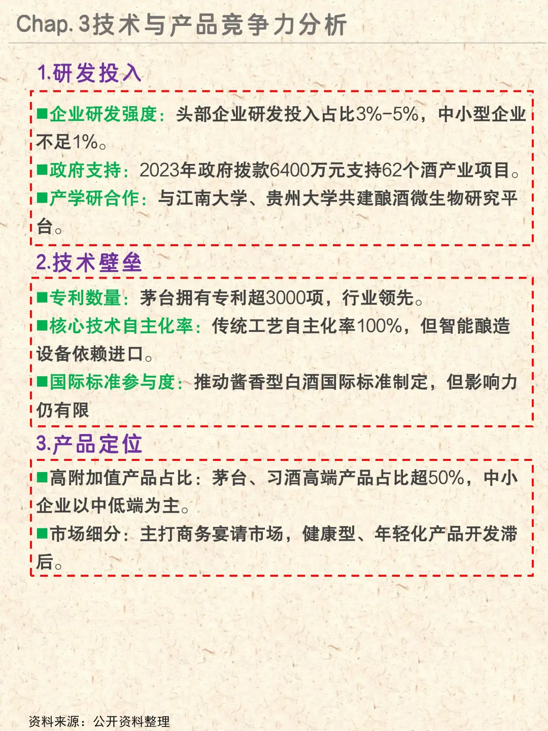 地区产业NO.2|贵州省酱香白酒