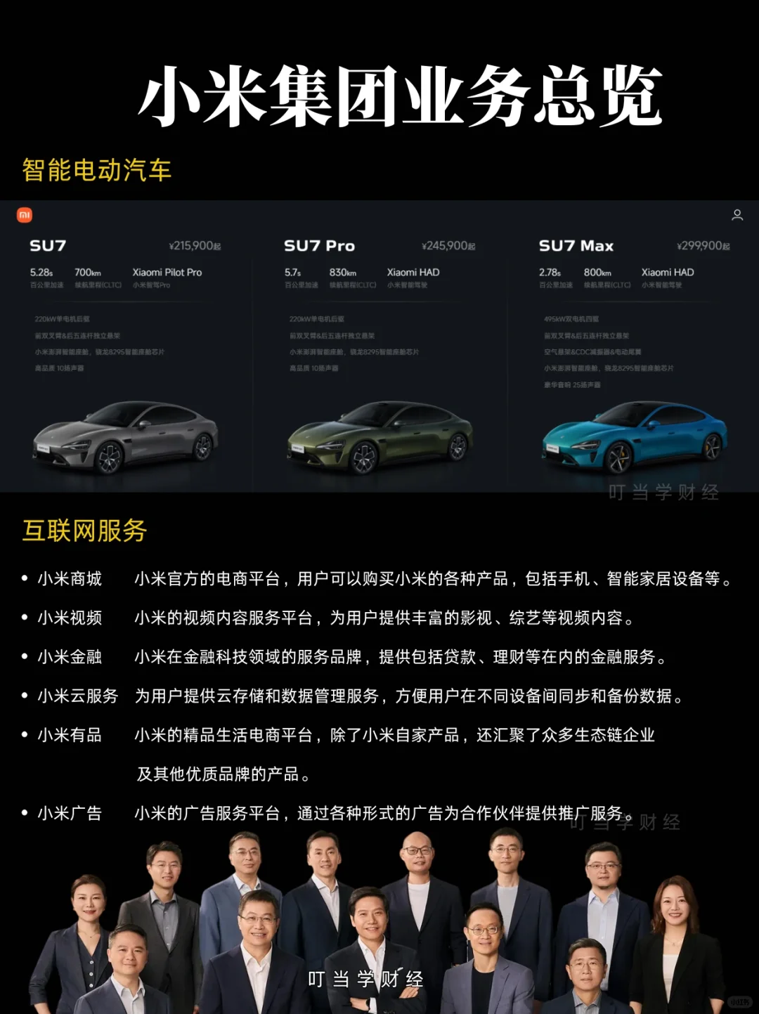 小米集团品牌矩阵｜业务总览-雷军