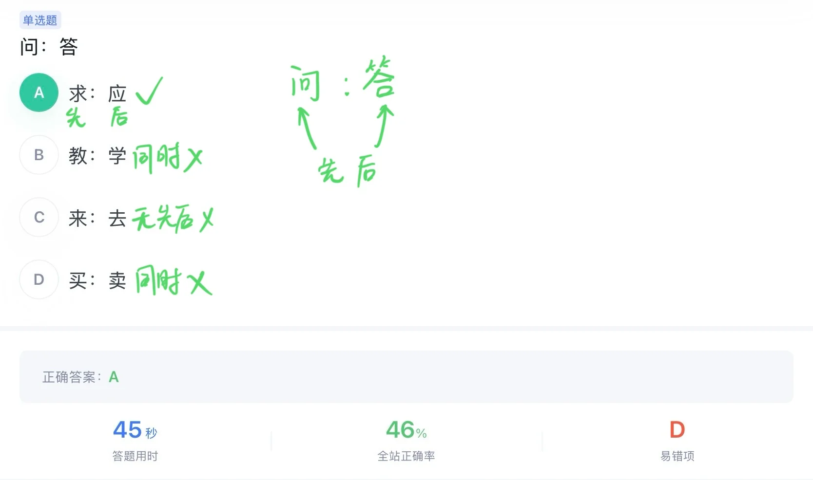 类比推理全对的思维方法