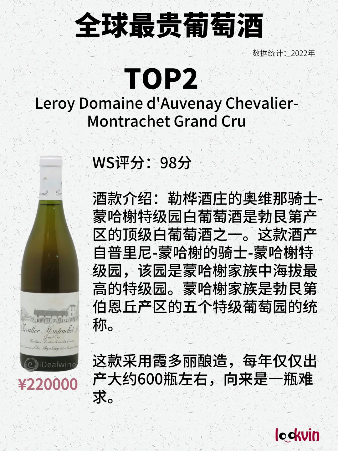 1瓶26万！一文秒懂全球醉贵葡萄酒