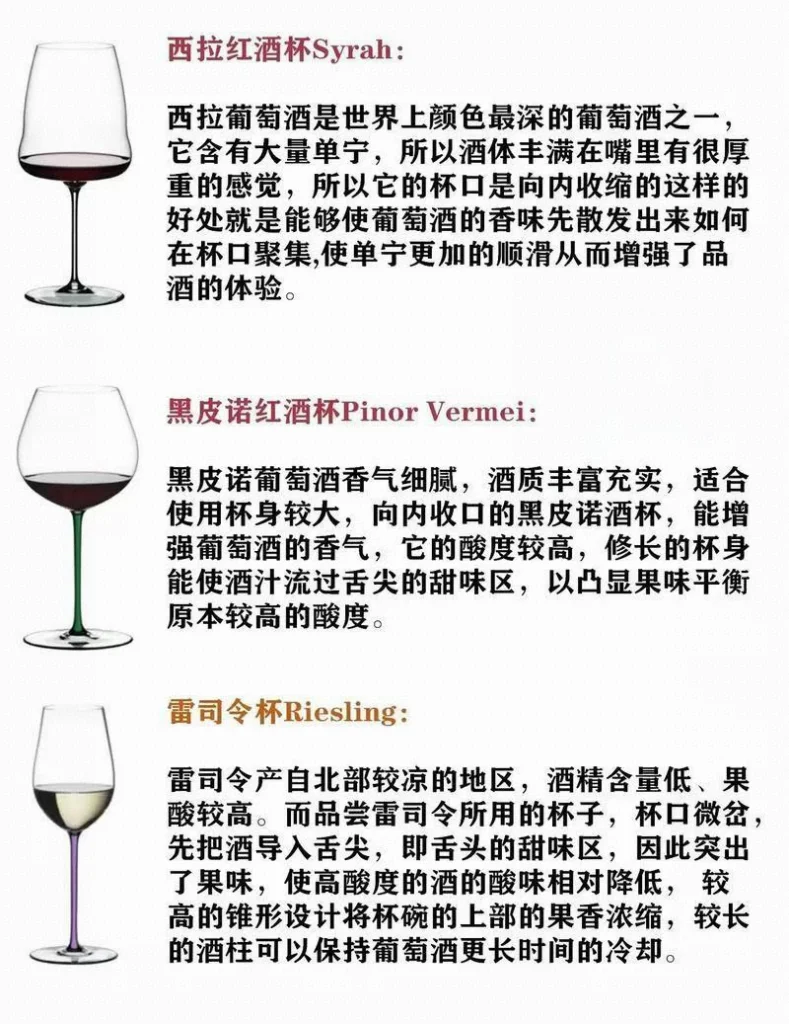 ?选对酒杯，葡萄酒秒变琼浆！