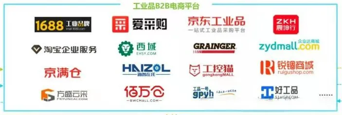 MRO领域有望再孵化出营收百亿企业