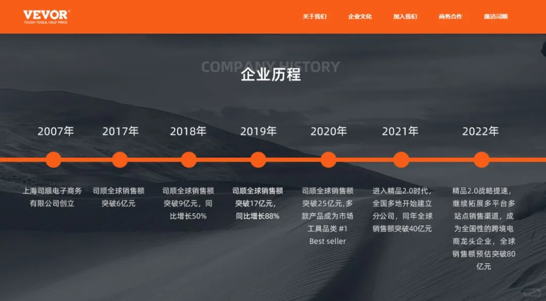 MRO领域有望再孵化出营收百亿企业
