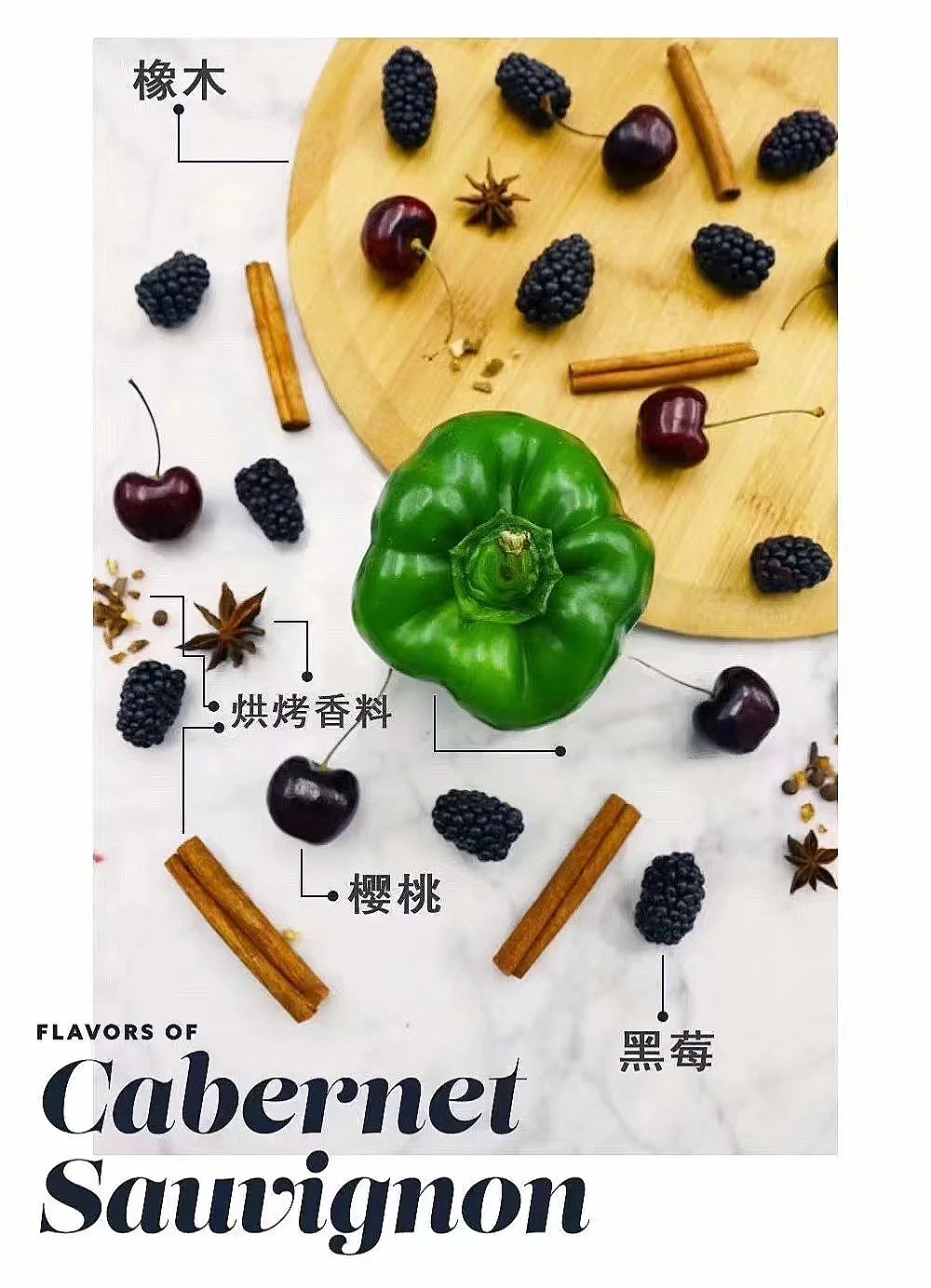 葡萄酒避坑指南?三招教你成达人