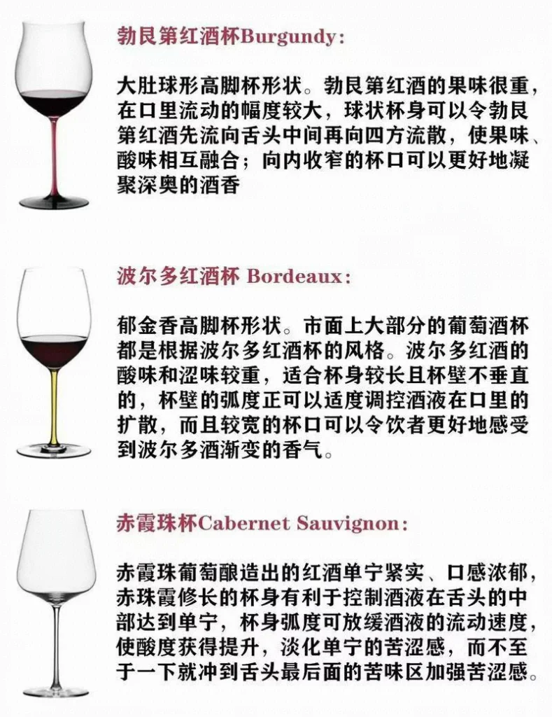 ?选对酒杯，葡萄酒秒变琼浆！