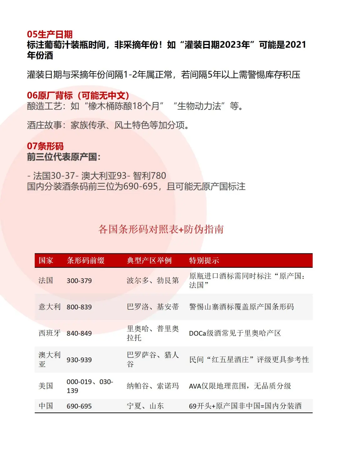 救命！终于有人把葡萄酒酒标说明白了！