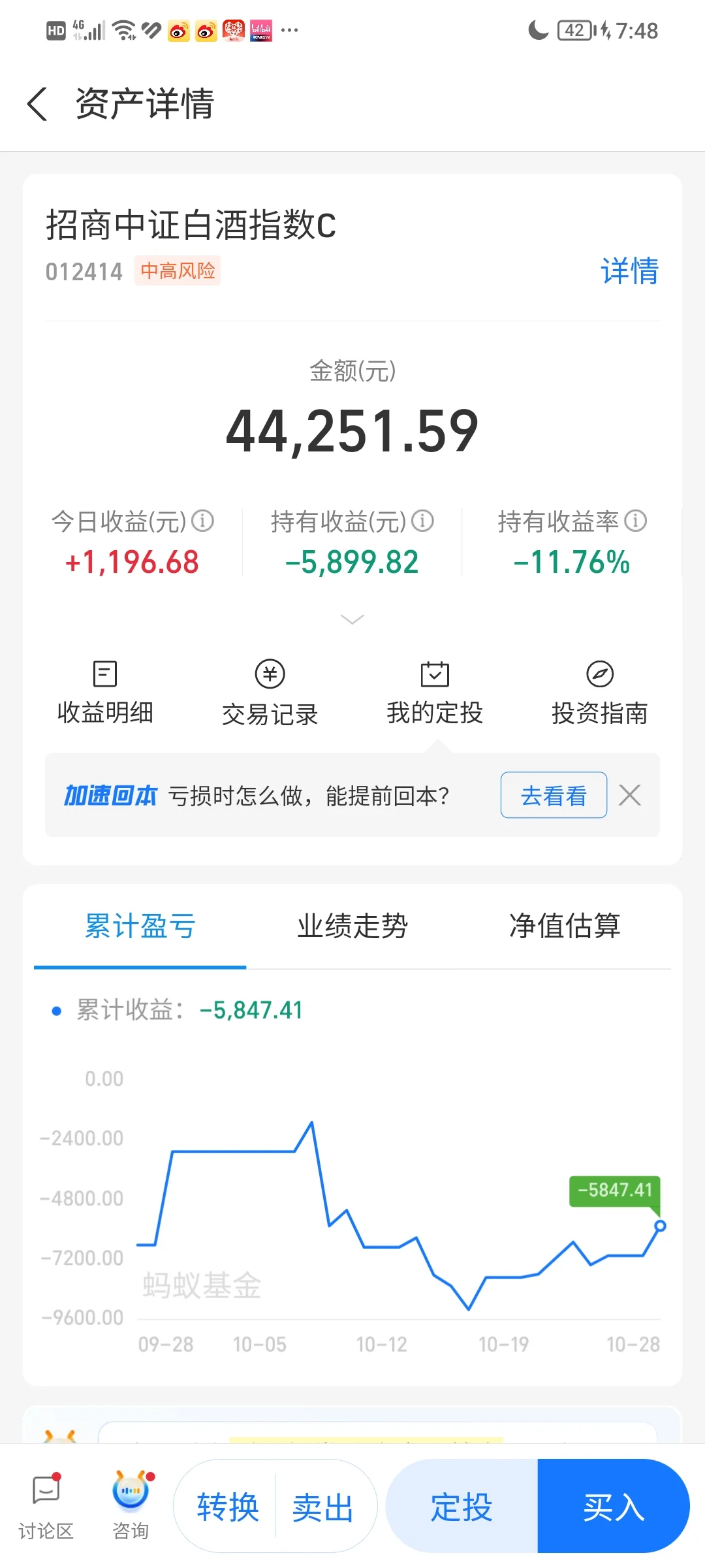 白酒我一直很爱你 不离不弃的那种