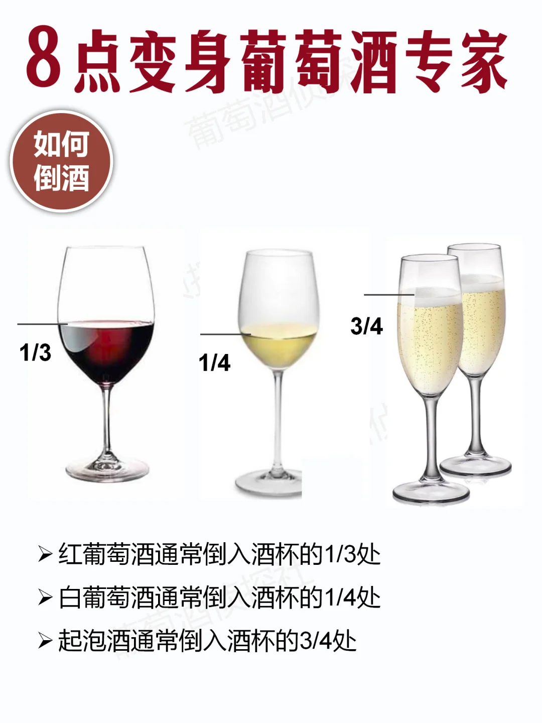 秒变红酒专家?，再也不怕酒局出洋相
