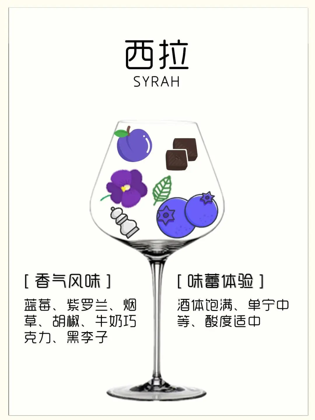 葡萄酒风味大揭秘，八大香型等你来探?