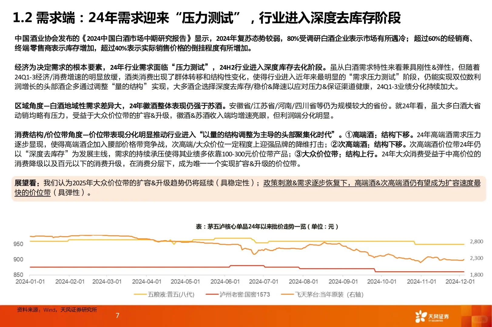 52 页 | ?酒水饮料 2025 趋势抢先看