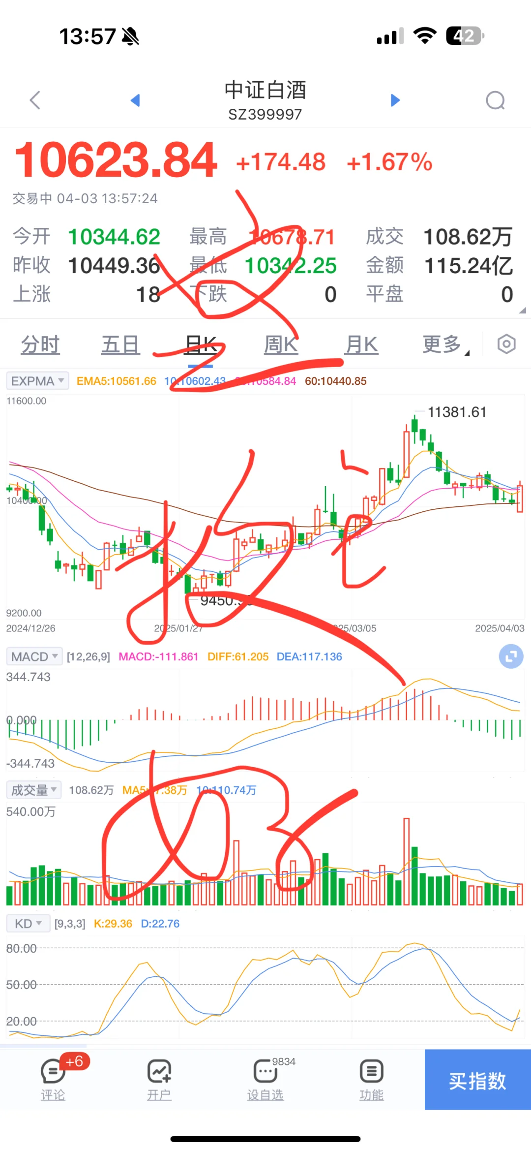 要不去白酒?