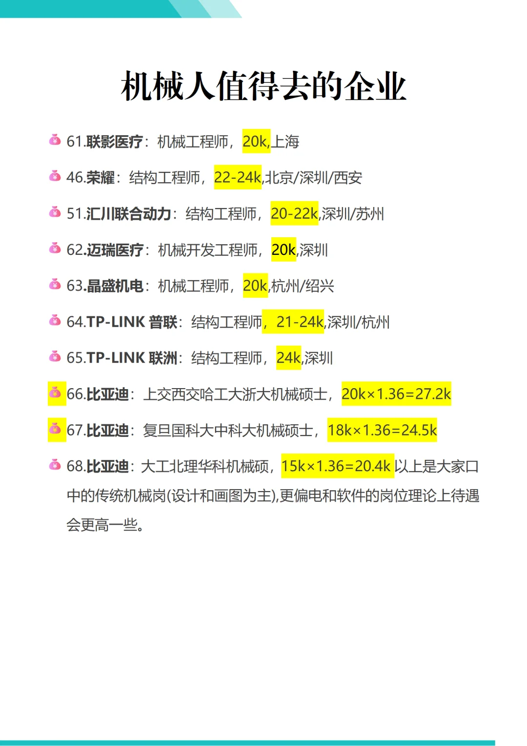 盘点24届25届机械岗待遇还不错的企业
