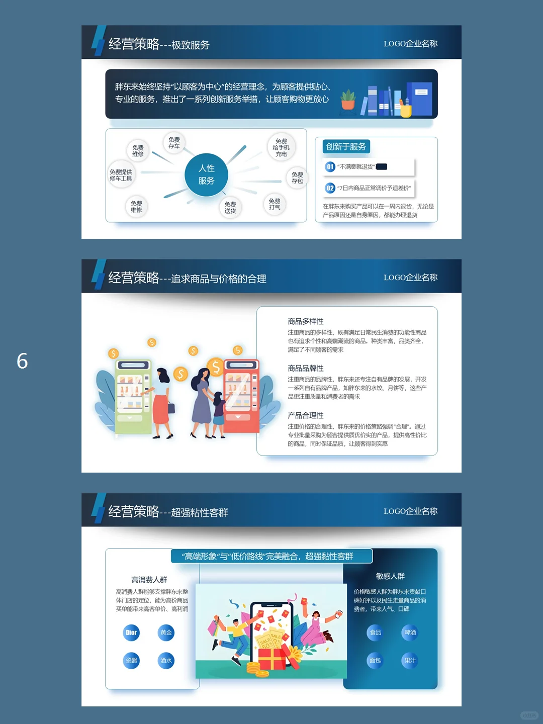 胖东来品牌介绍PPT课件含讲稿