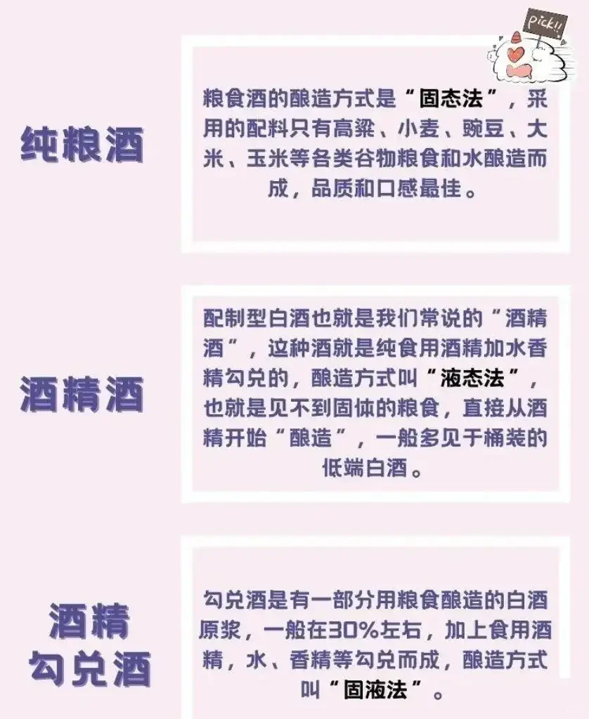 一招教你识别纯粮酒和酒精勾兑酒