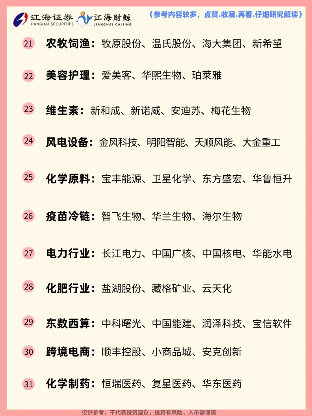 ?2025A股50大热门行业，板块龙头全面梳理