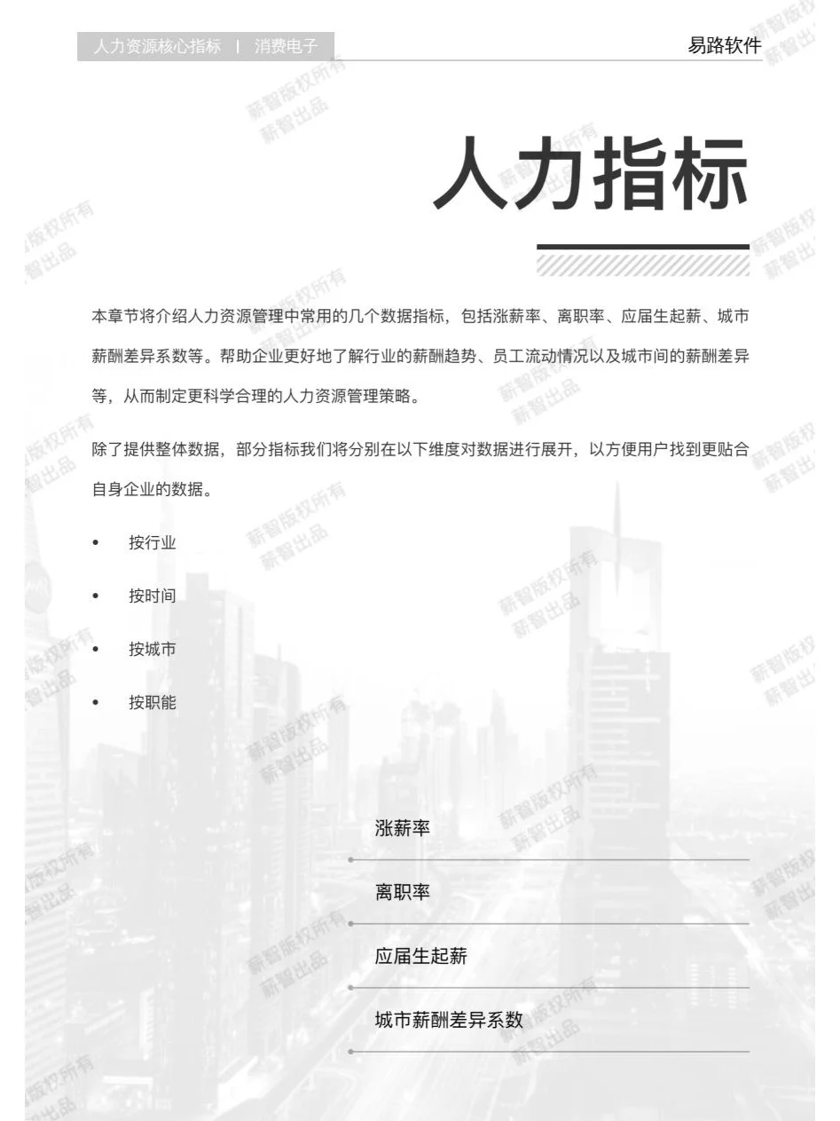 2025年Q1消费电子行业薪酬报告