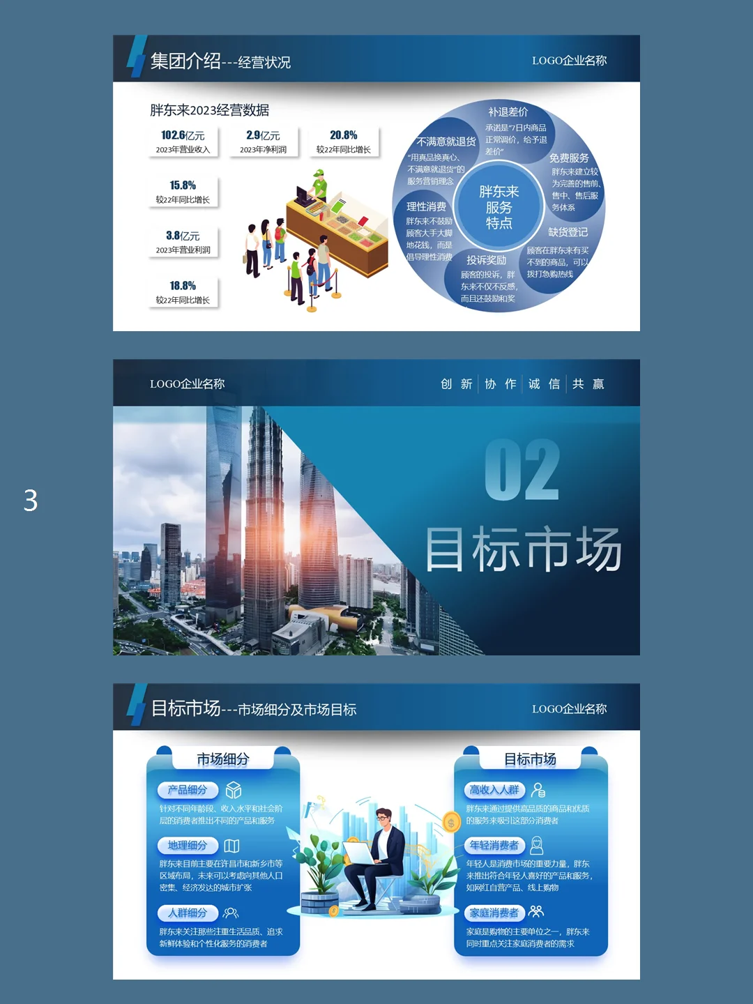 胖东来品牌介绍PPT课件含讲稿