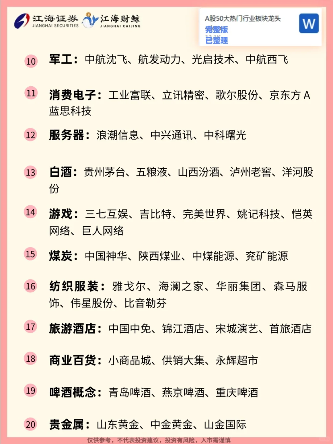 ?2025A股50大热门行业，板块龙头全面梳理
