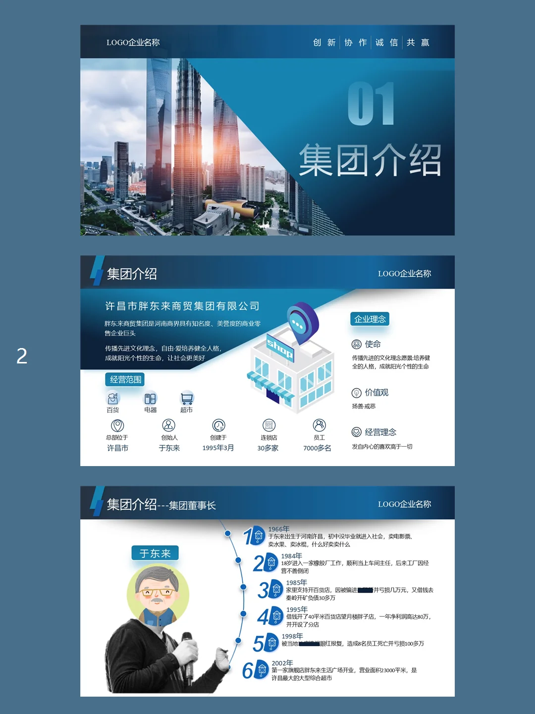 胖东来品牌介绍PPT课件含讲稿