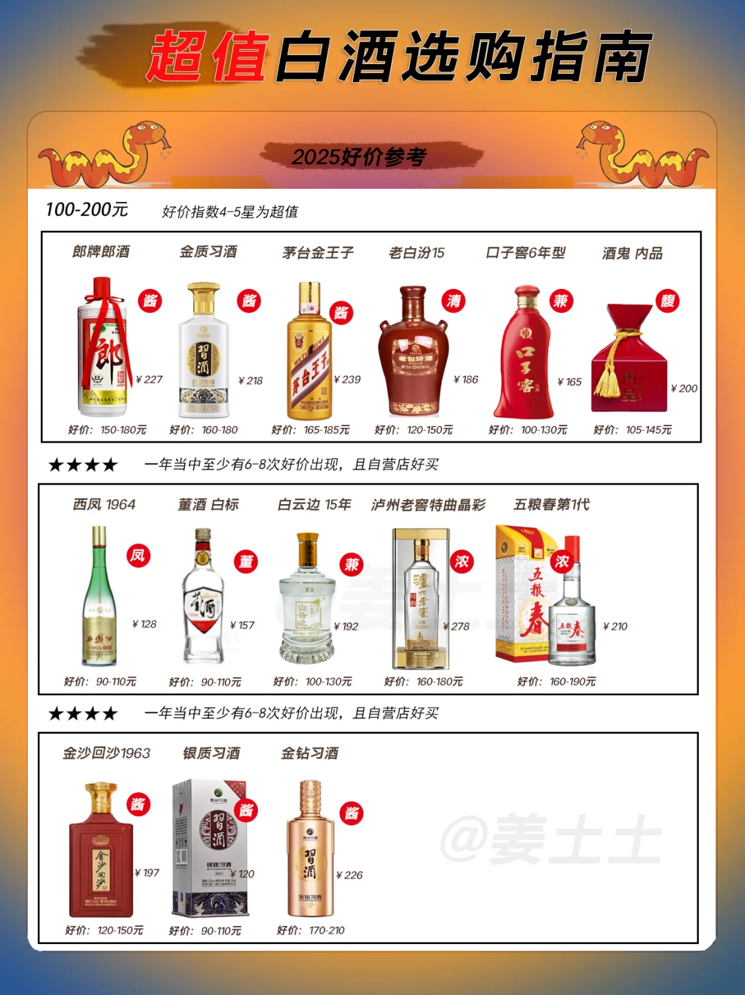 1000元内超值白酒2025好价指南