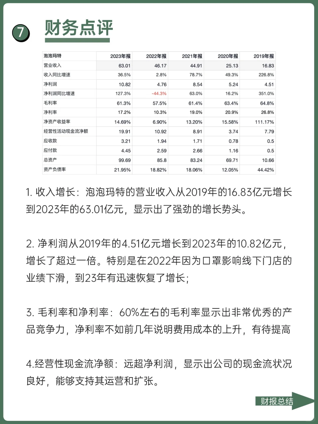 每天了解一家上市公司：No.3 泡泡玛特