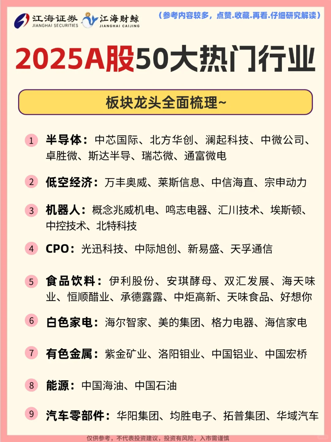 ?2025A股50大热门行业，板块龙头全面梳理