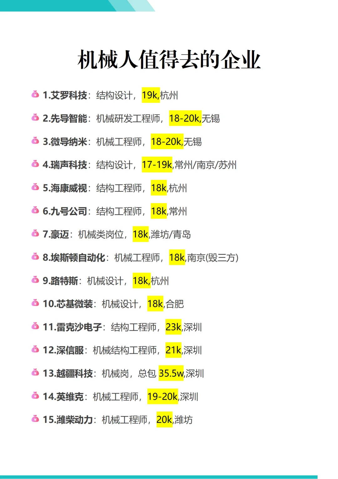 盘点24届25届机械岗待遇还不错的企业
