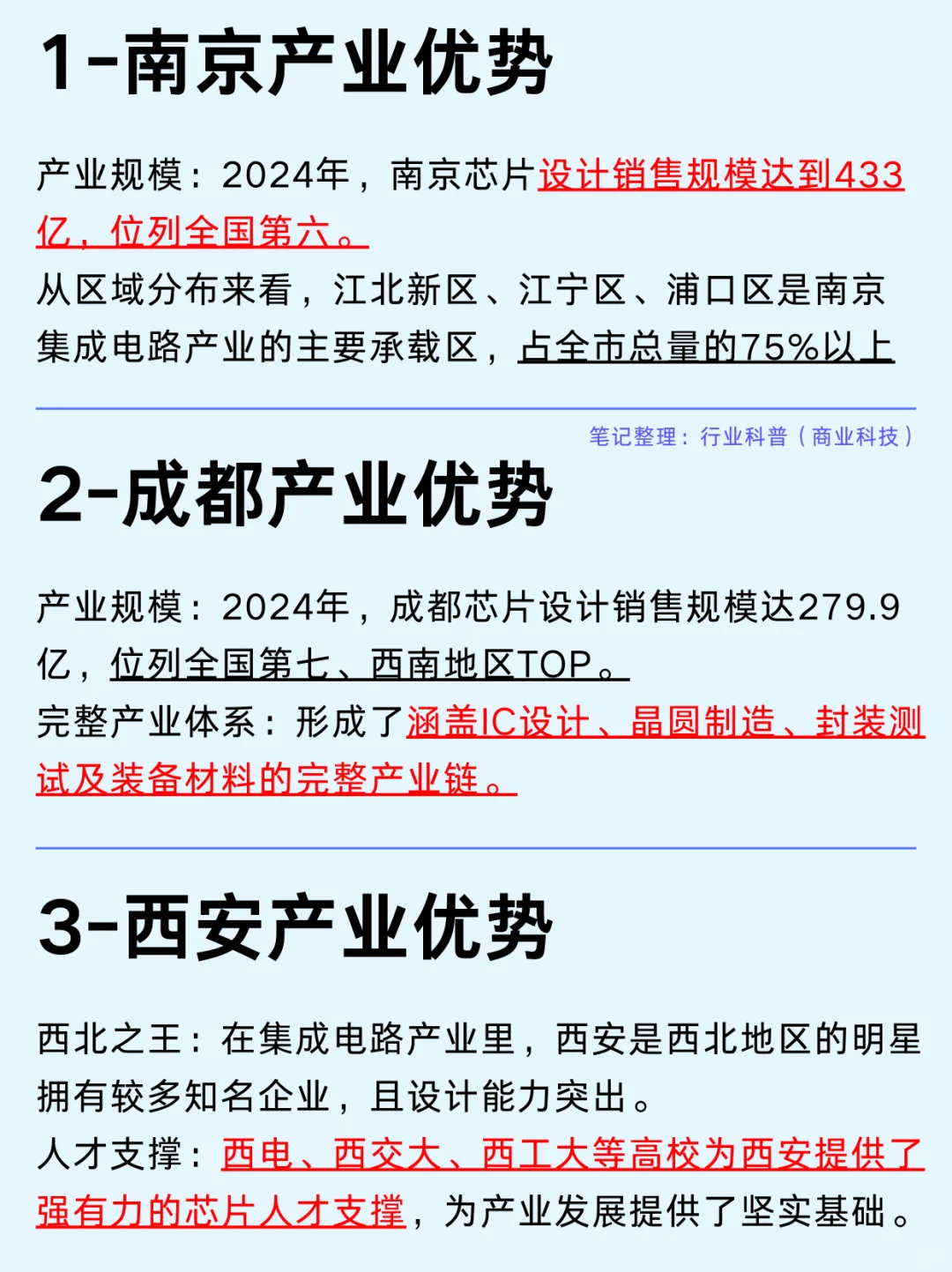 一篇吃透：芯片设计10大城市热门企业