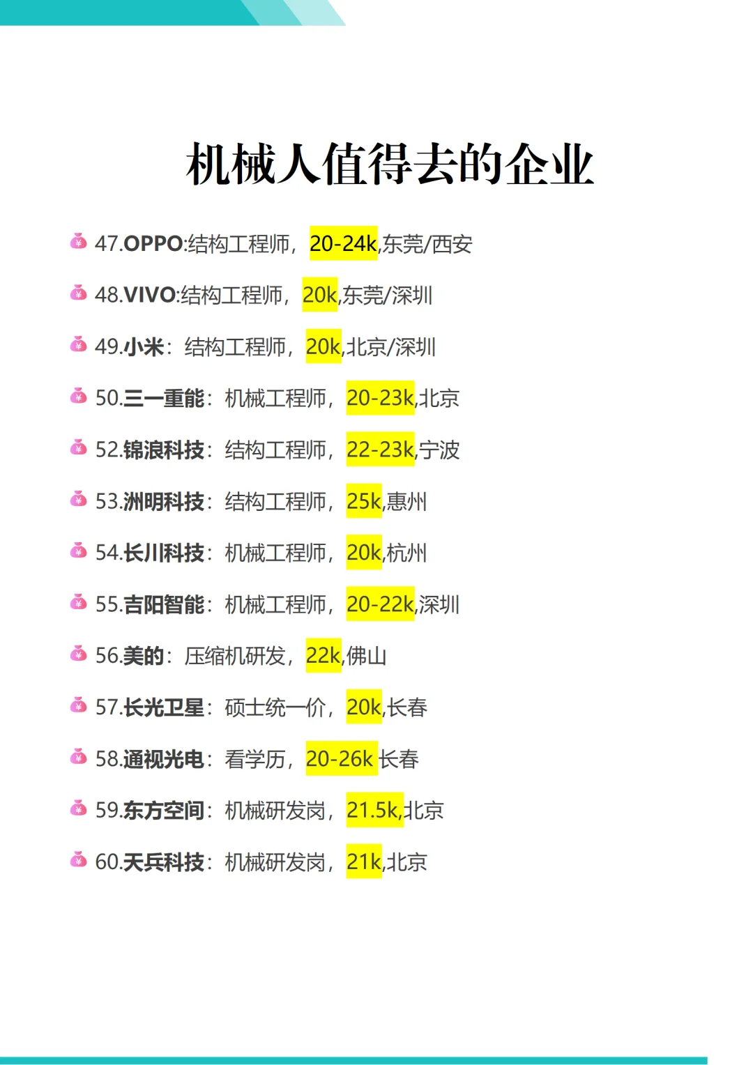 盘点24届25届机械岗待遇还不错的企业