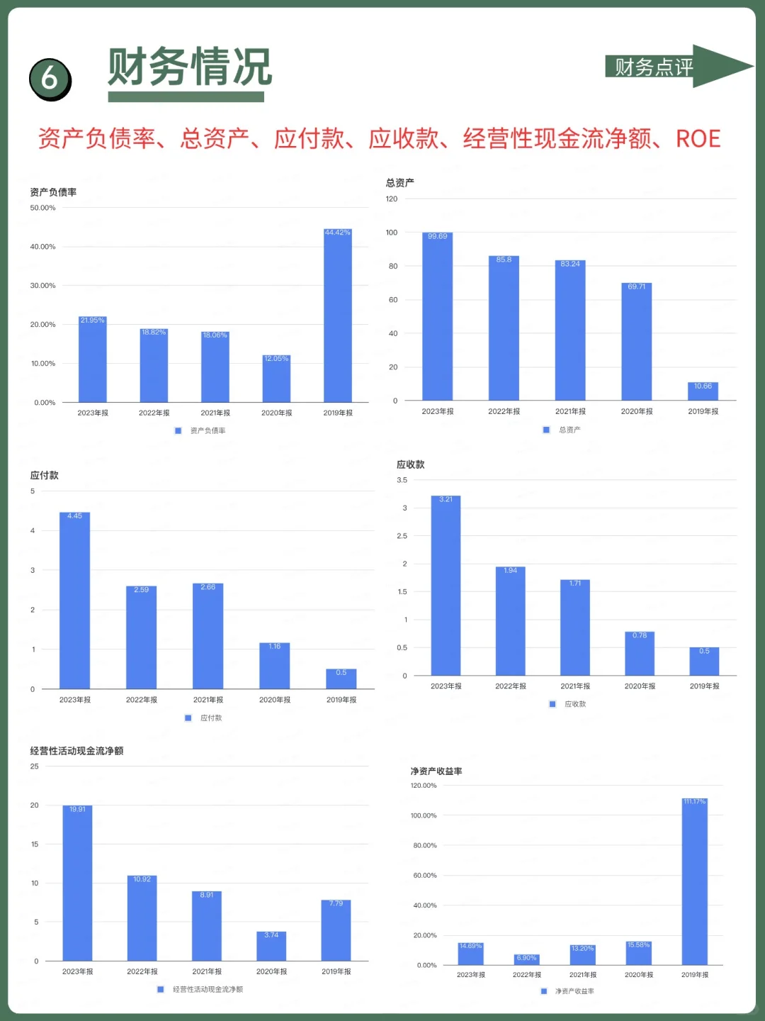 每天了解一家上市公司：No.3 泡泡玛特