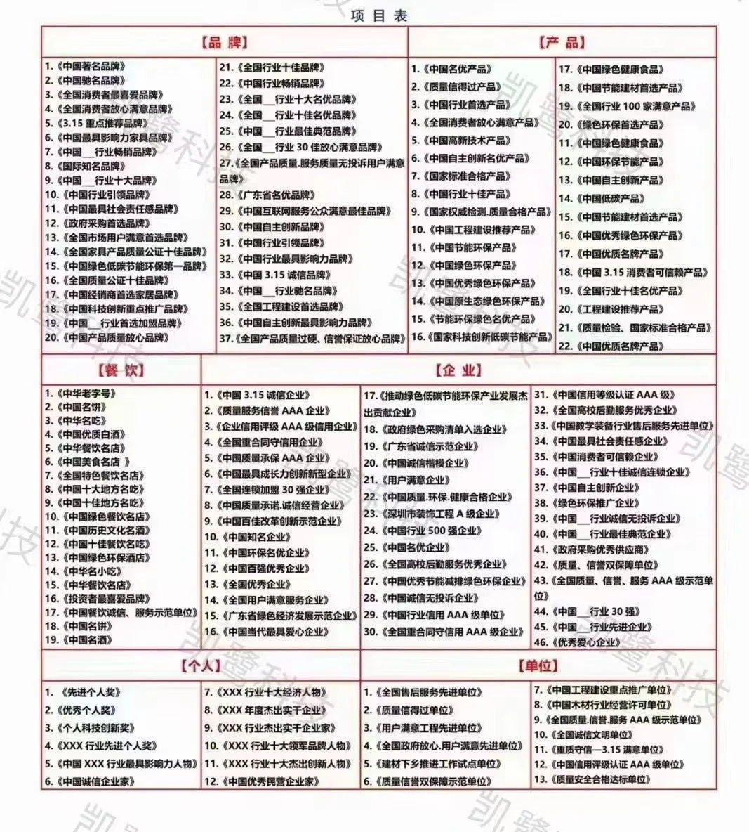 ?提高企业形象，企业荣誉不能少！