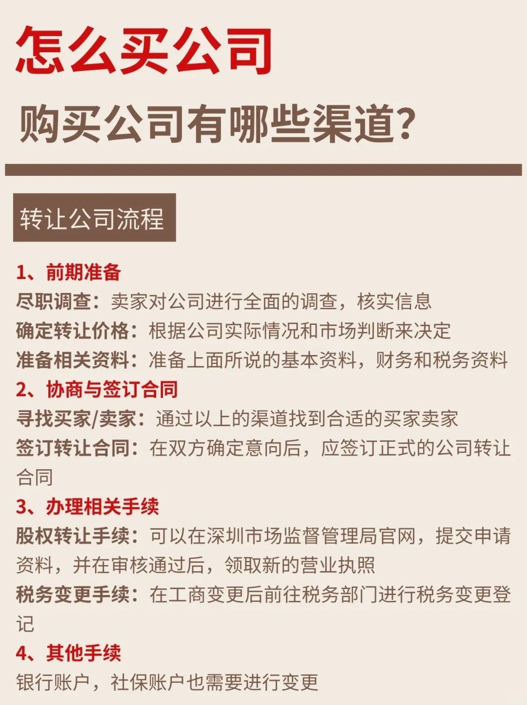 怎么购买公司？购买公司有哪些渠道？
