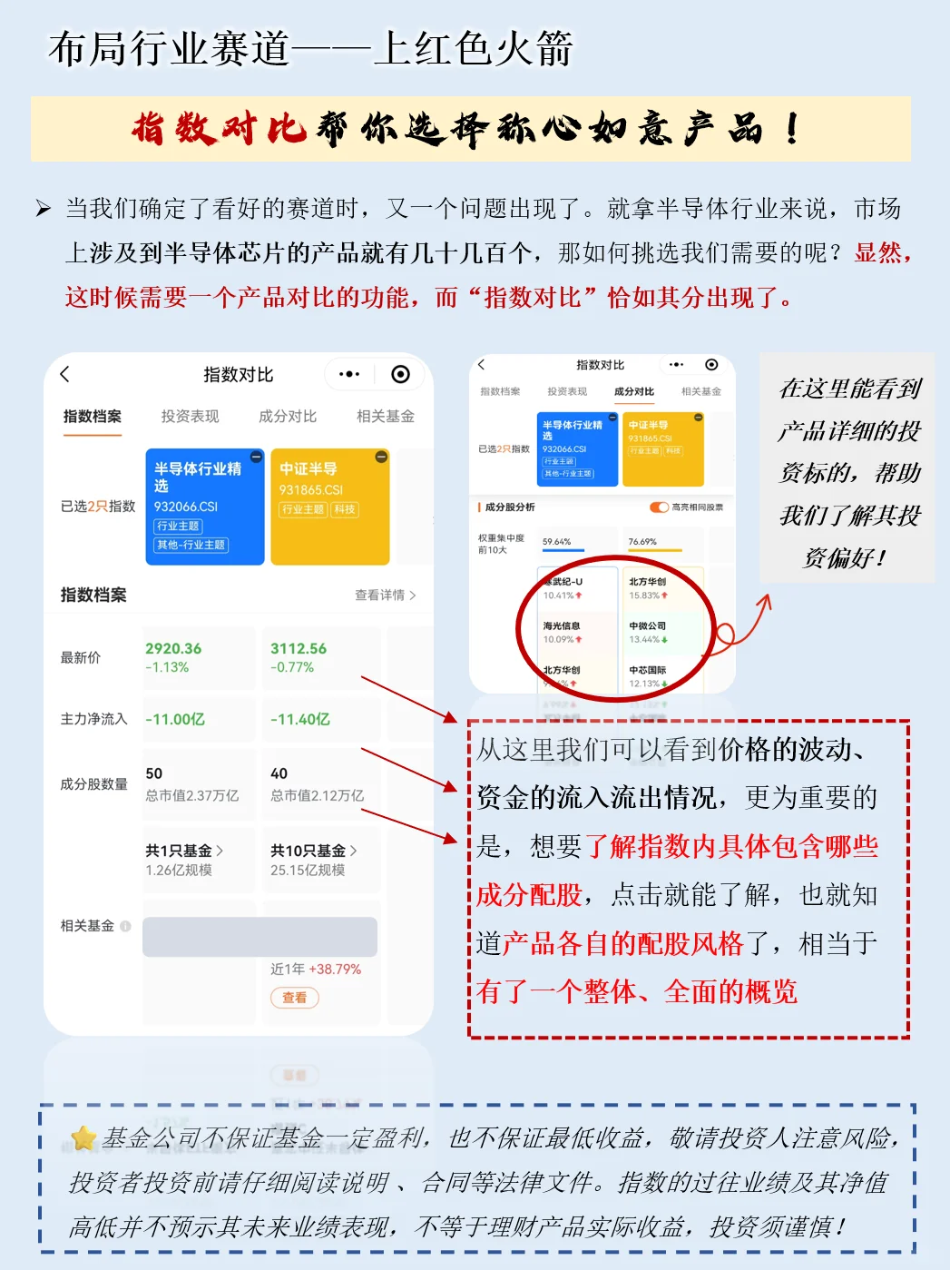 一天吃透一条产业链：半导体-芯片