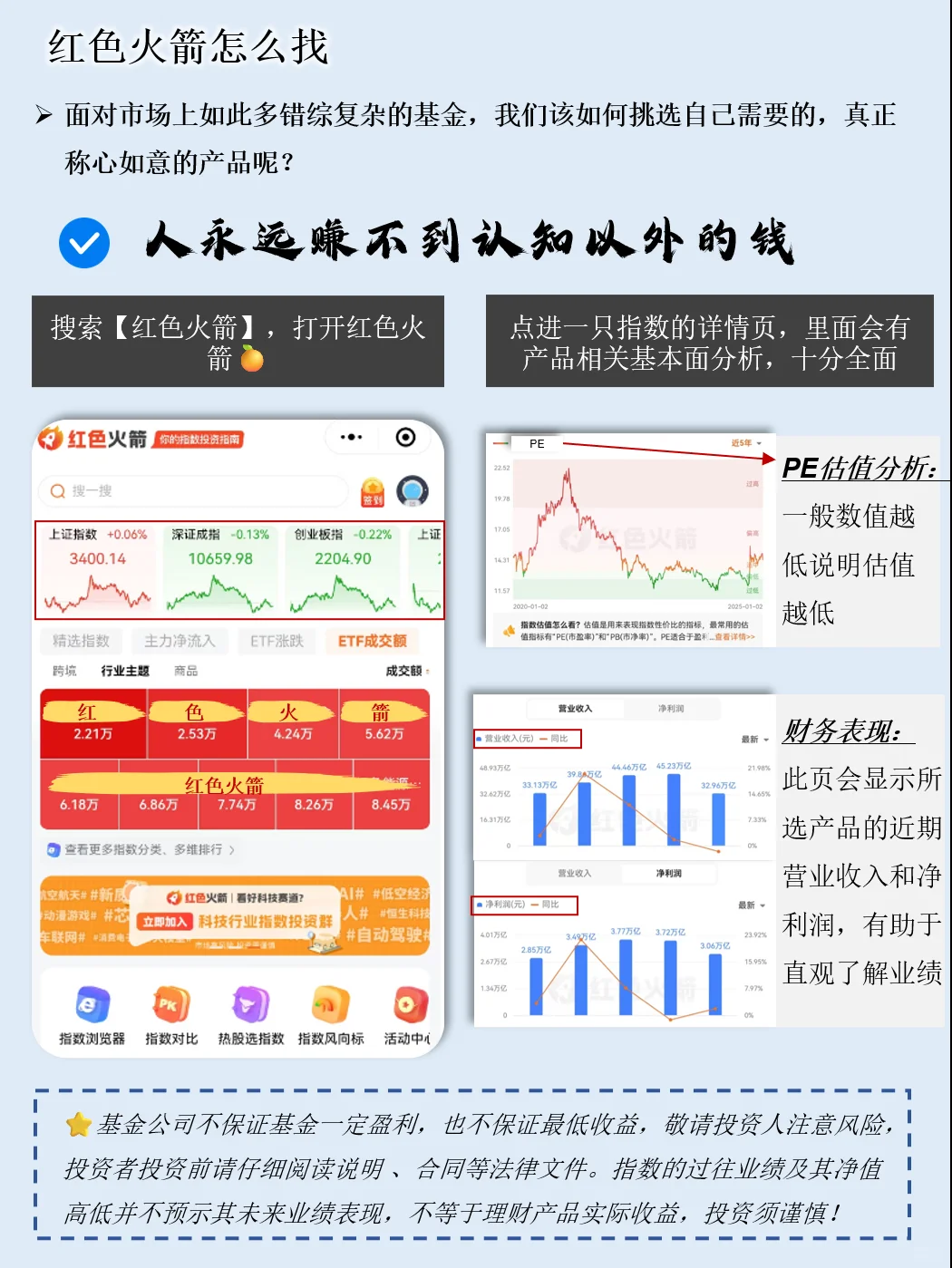 一天吃透一条产业链：半导体-芯片