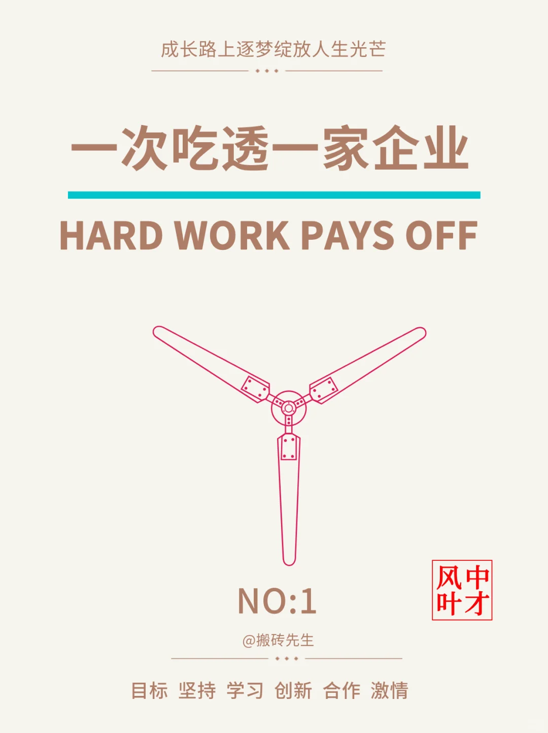 一次吃透一家企业NO.1中才风叶