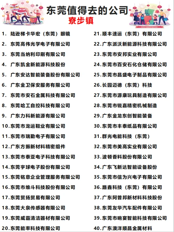 东莞【值得去的公司】合集（上）跳槽大胆冲