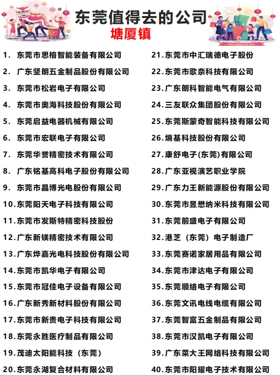 东莞【值得去的公司】合集（上）跳槽大胆冲