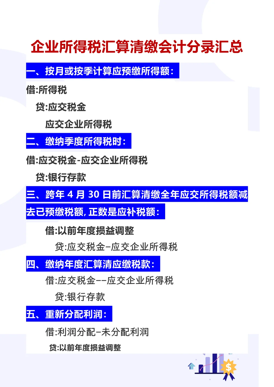 汇算清缴真不难！有这个??就够了！❗
