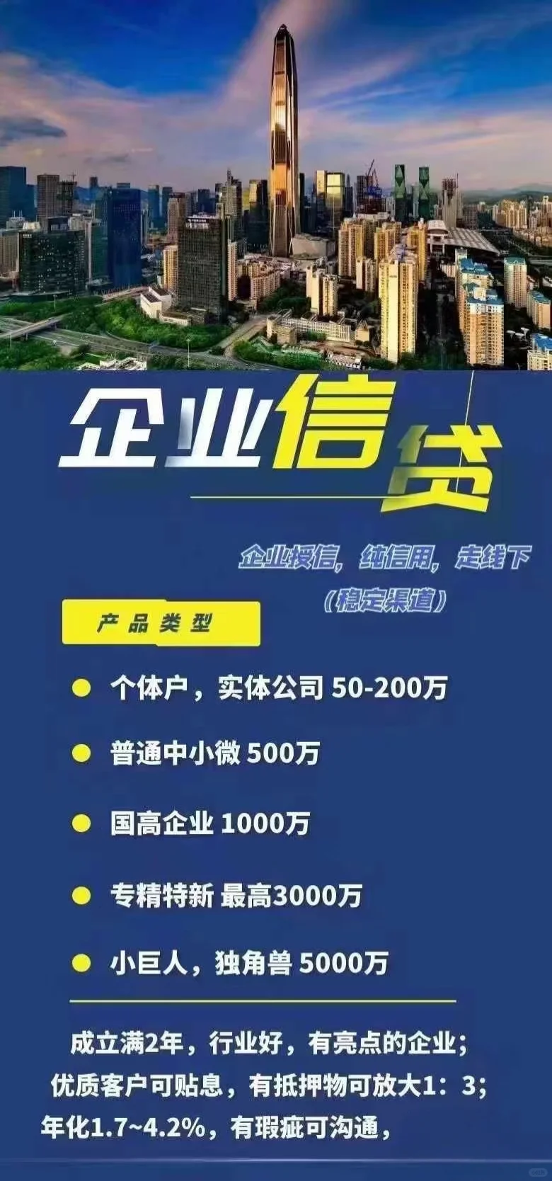 实业强国，政策扶持