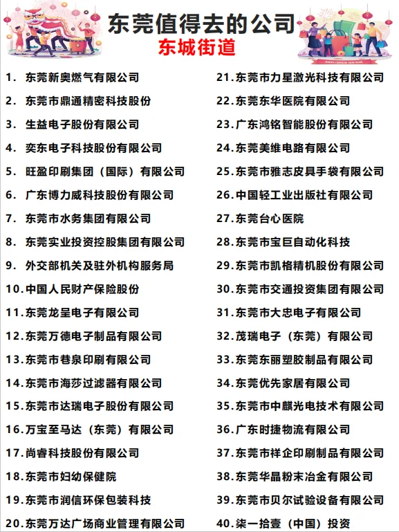 东莞【值得去的公司】合集（上）跳槽大胆冲