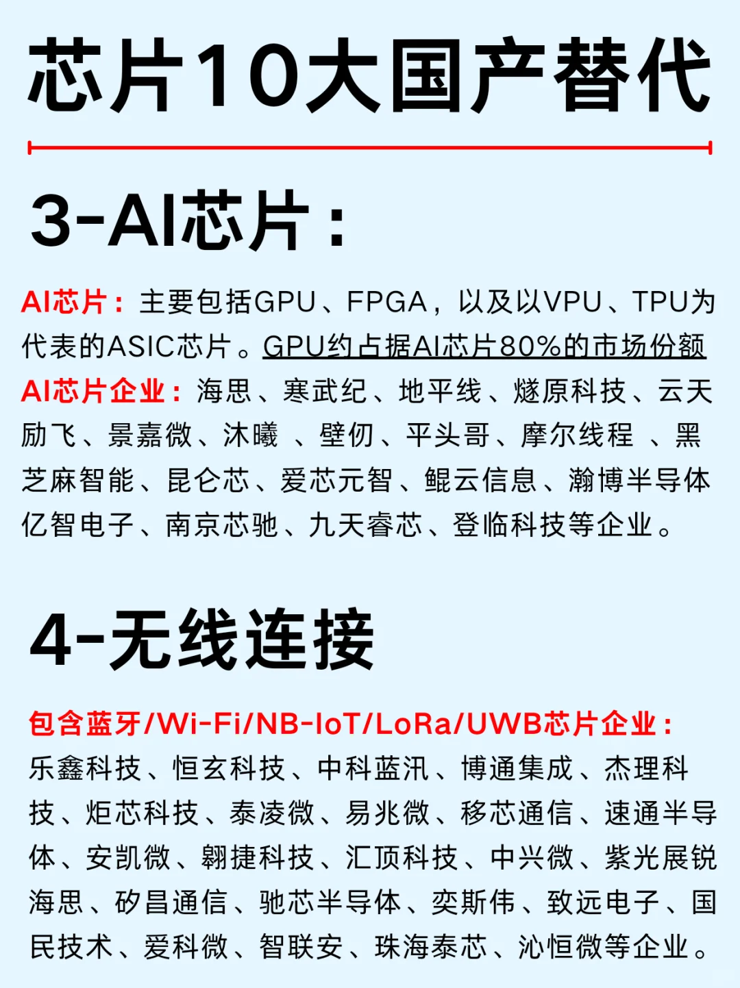 一篇吃透：半导体行业10大国产替代