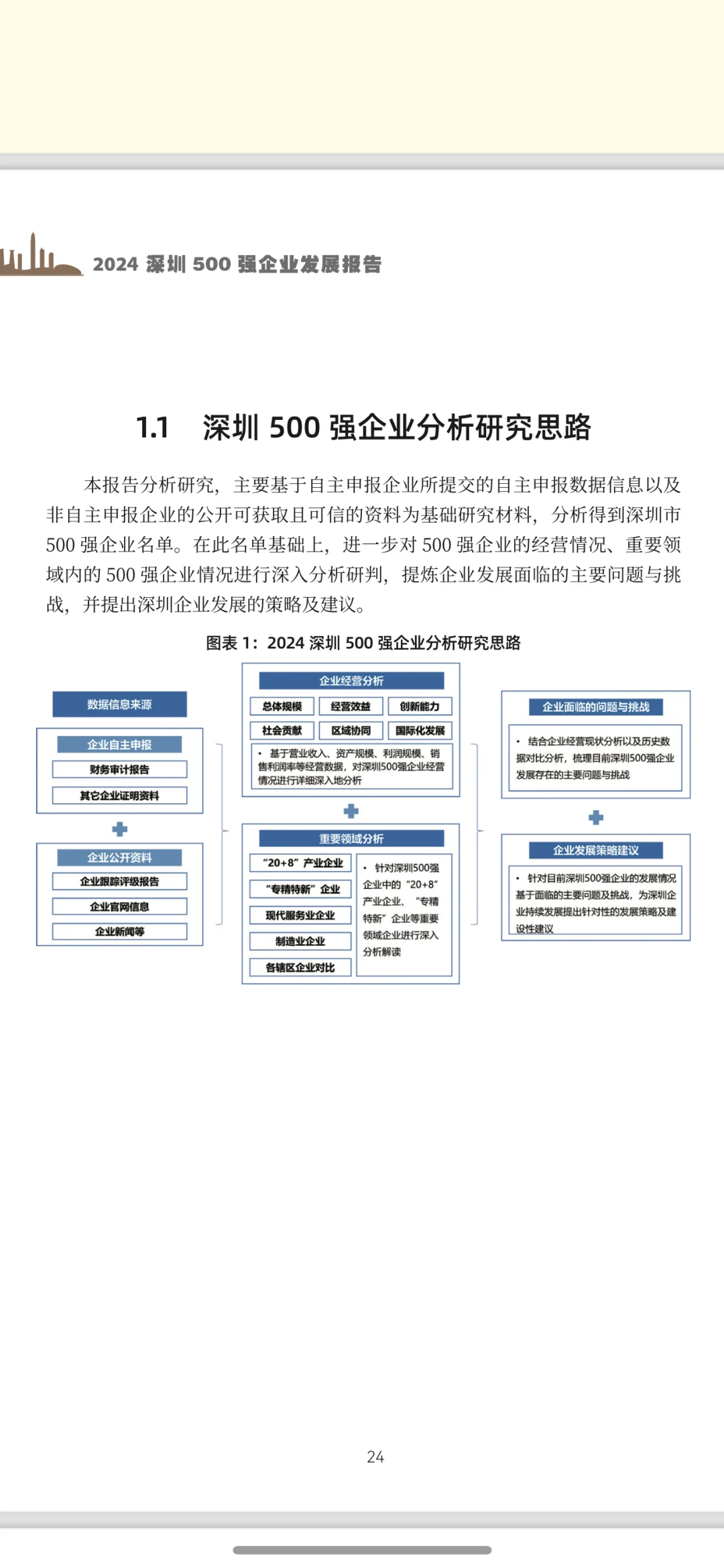 深圳500强报告新鲜出炉，你的企业上榜了吗？