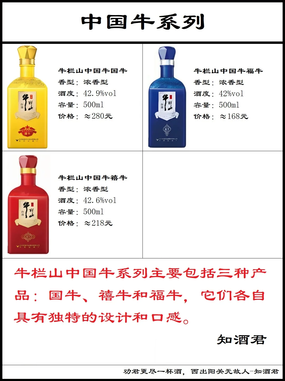 牛栏山二锅头系列