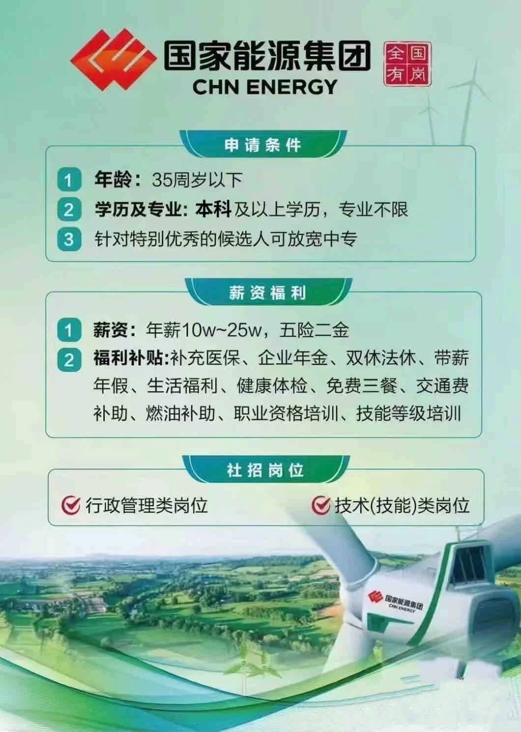 国家能源集团急招，早早投，竞争小