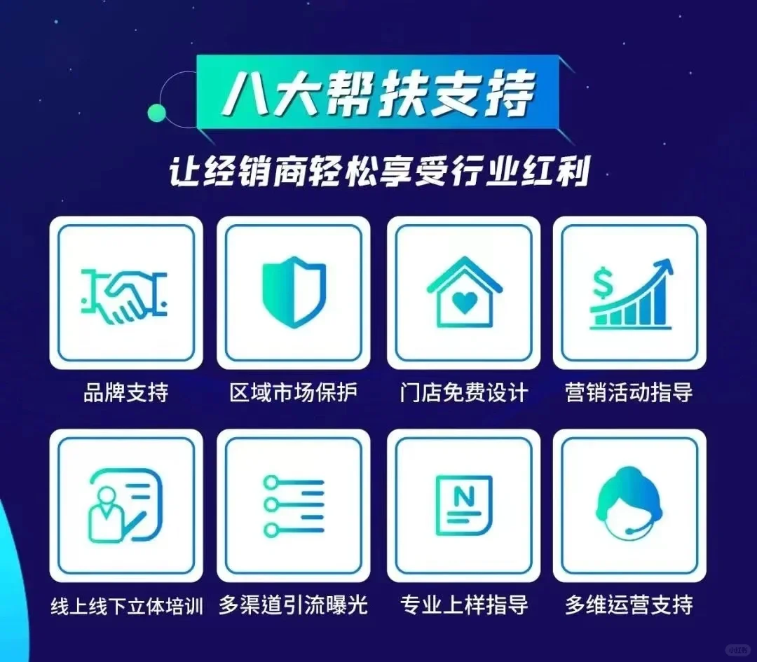 方向企业简介