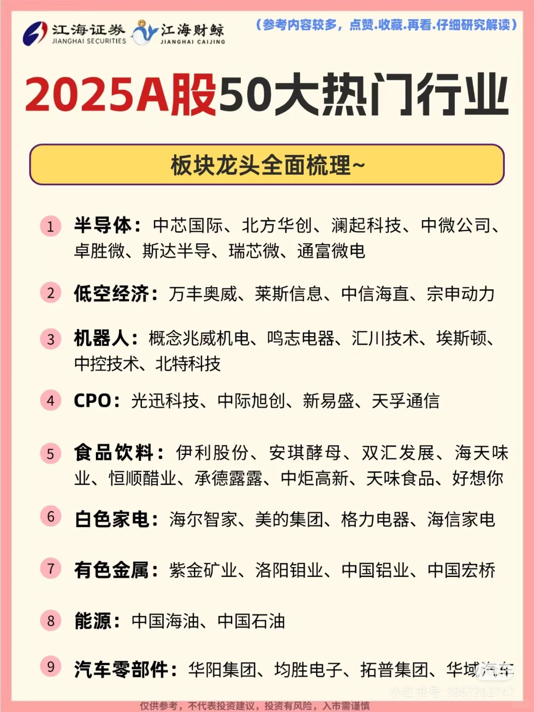 ?2025A股50大热门行业，板块龙头全面梳
