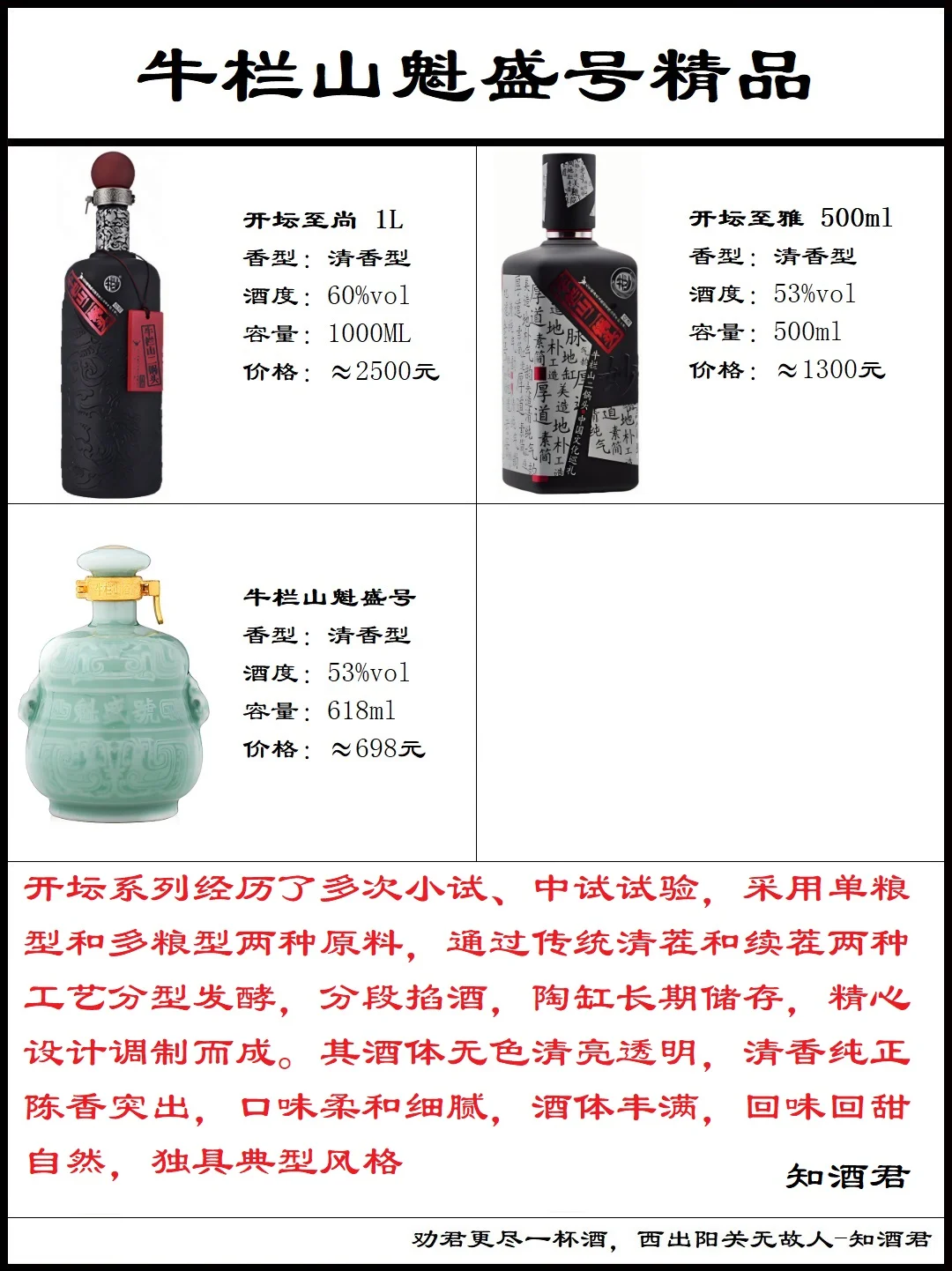 牛栏山二锅头系列